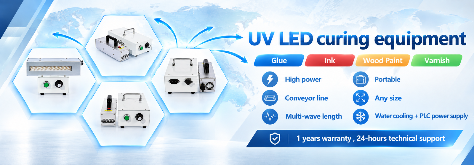 LED ULTRAVIOLETA que cura el equipo
